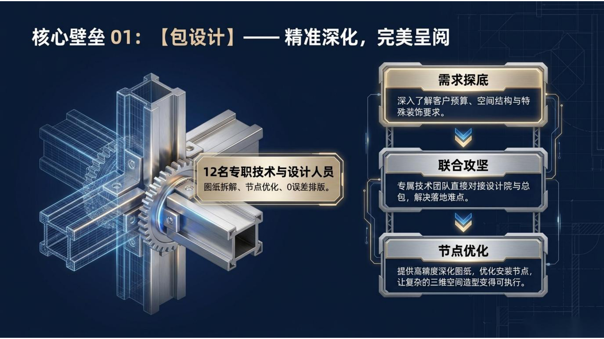 2026大吕工程推荐书第8页