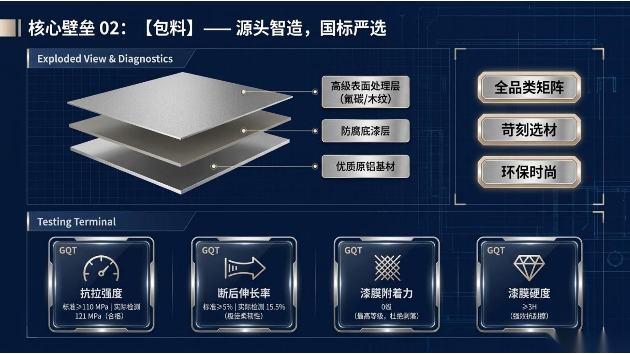 2026大吕工程推荐书第9页