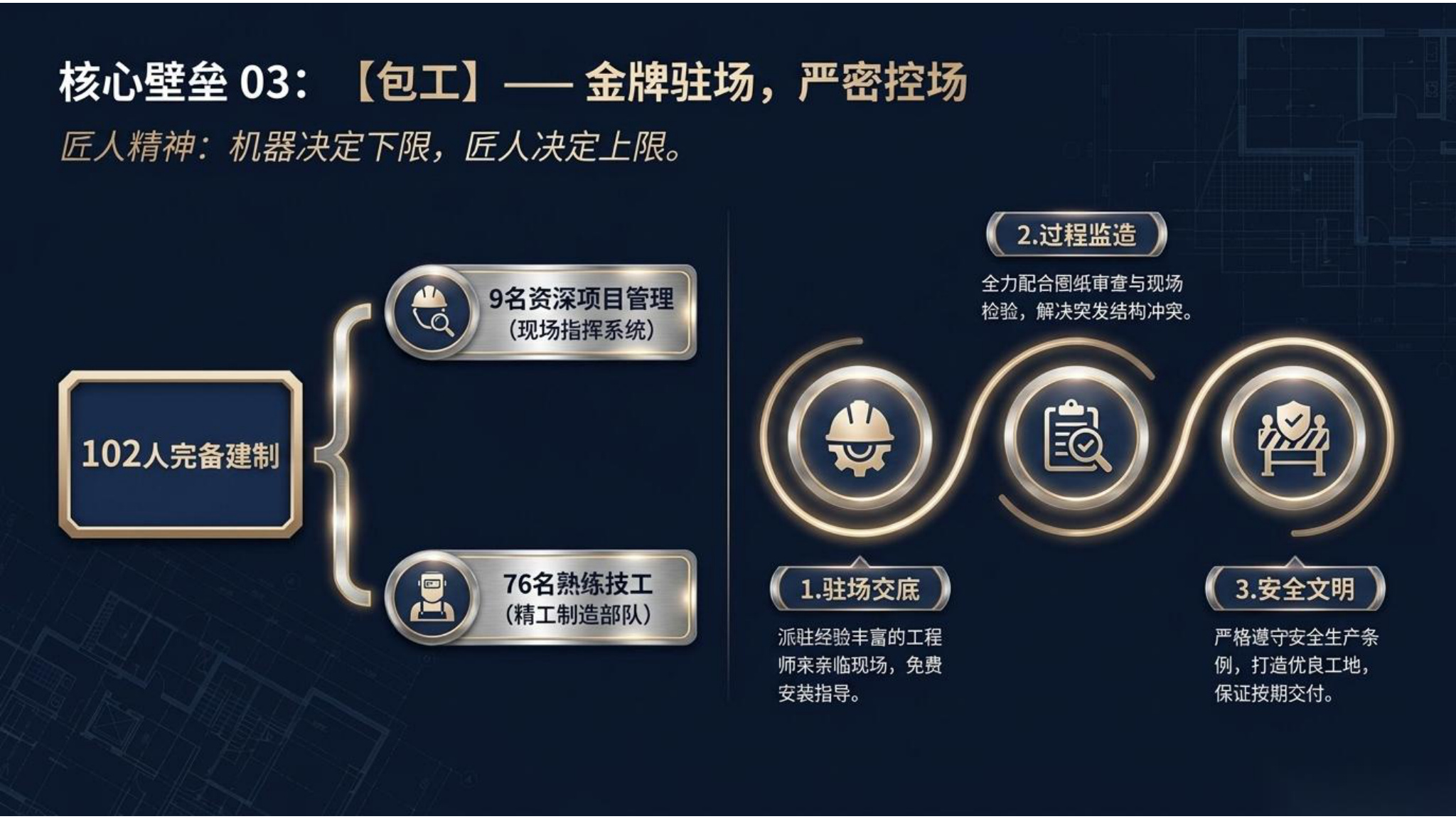 2026大吕工程推荐书第10页