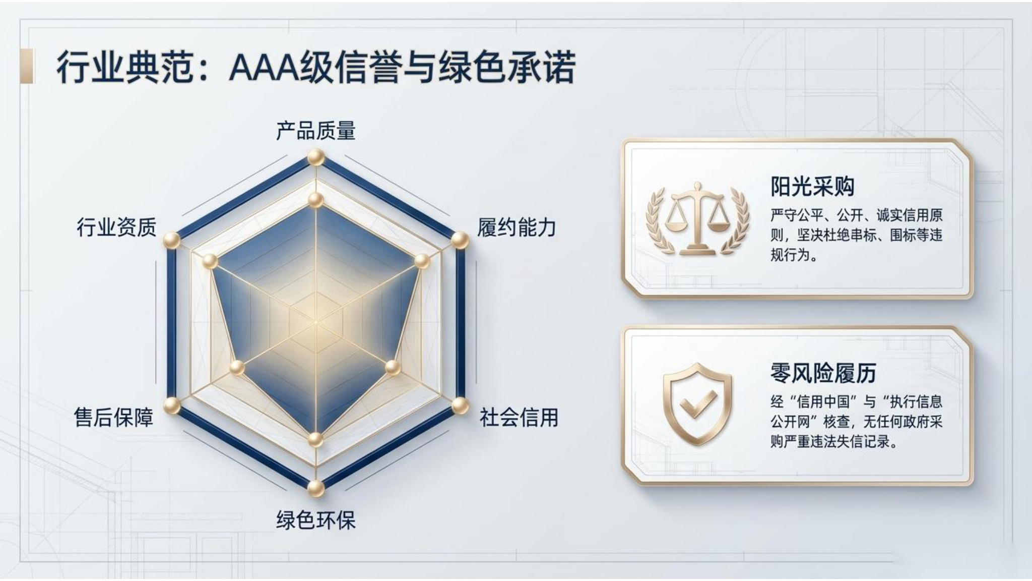 2026大吕工程推荐书第13页