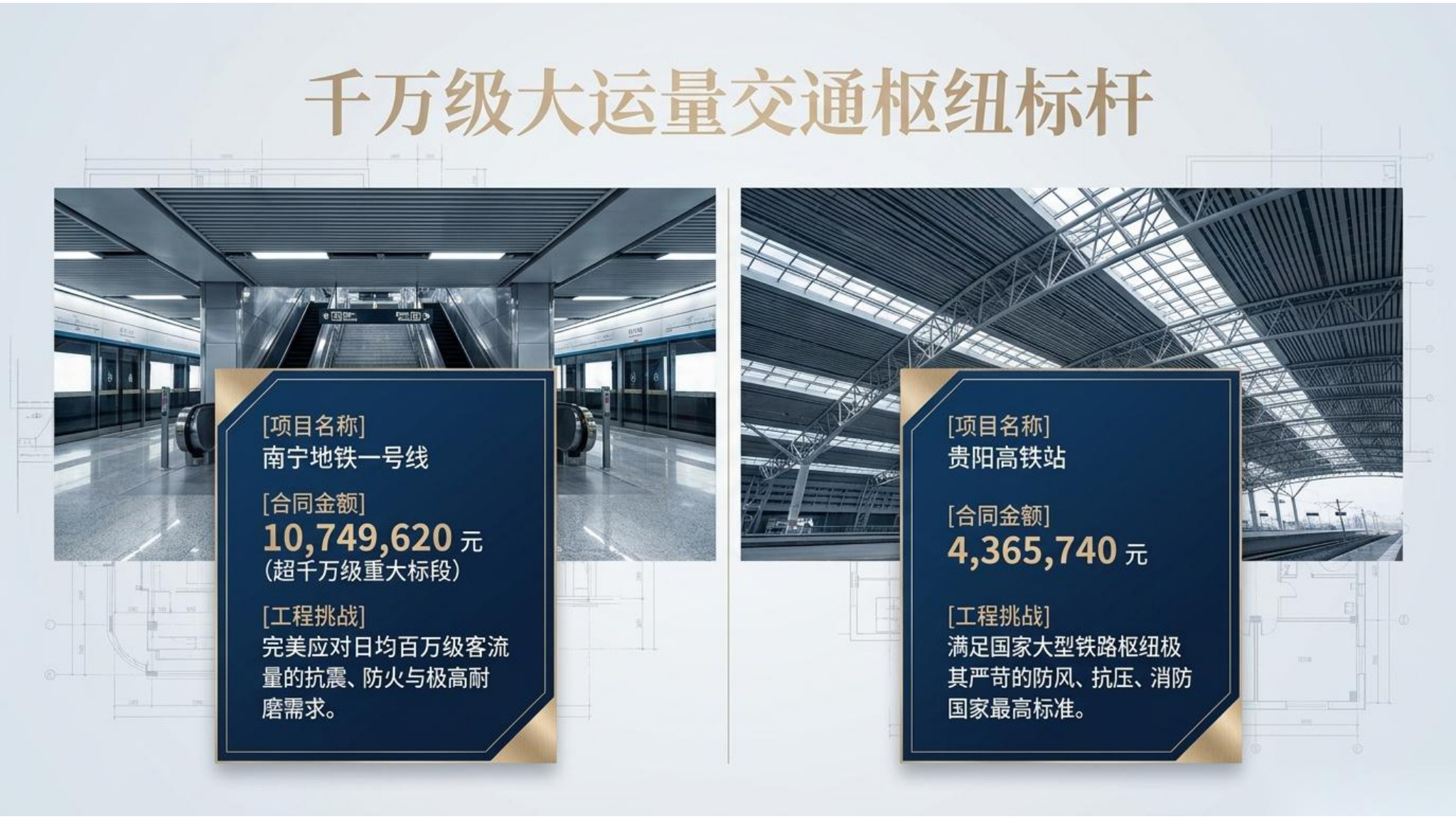 2026大吕工程推荐书第15页
