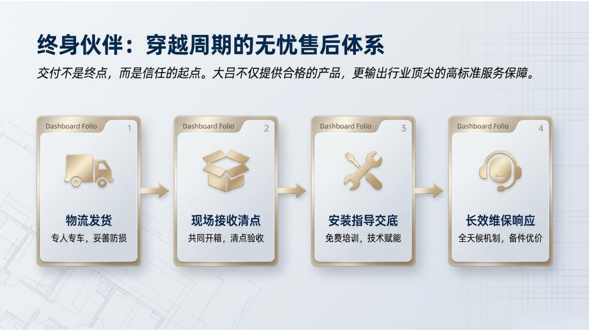 2026大吕工程推荐书第19页