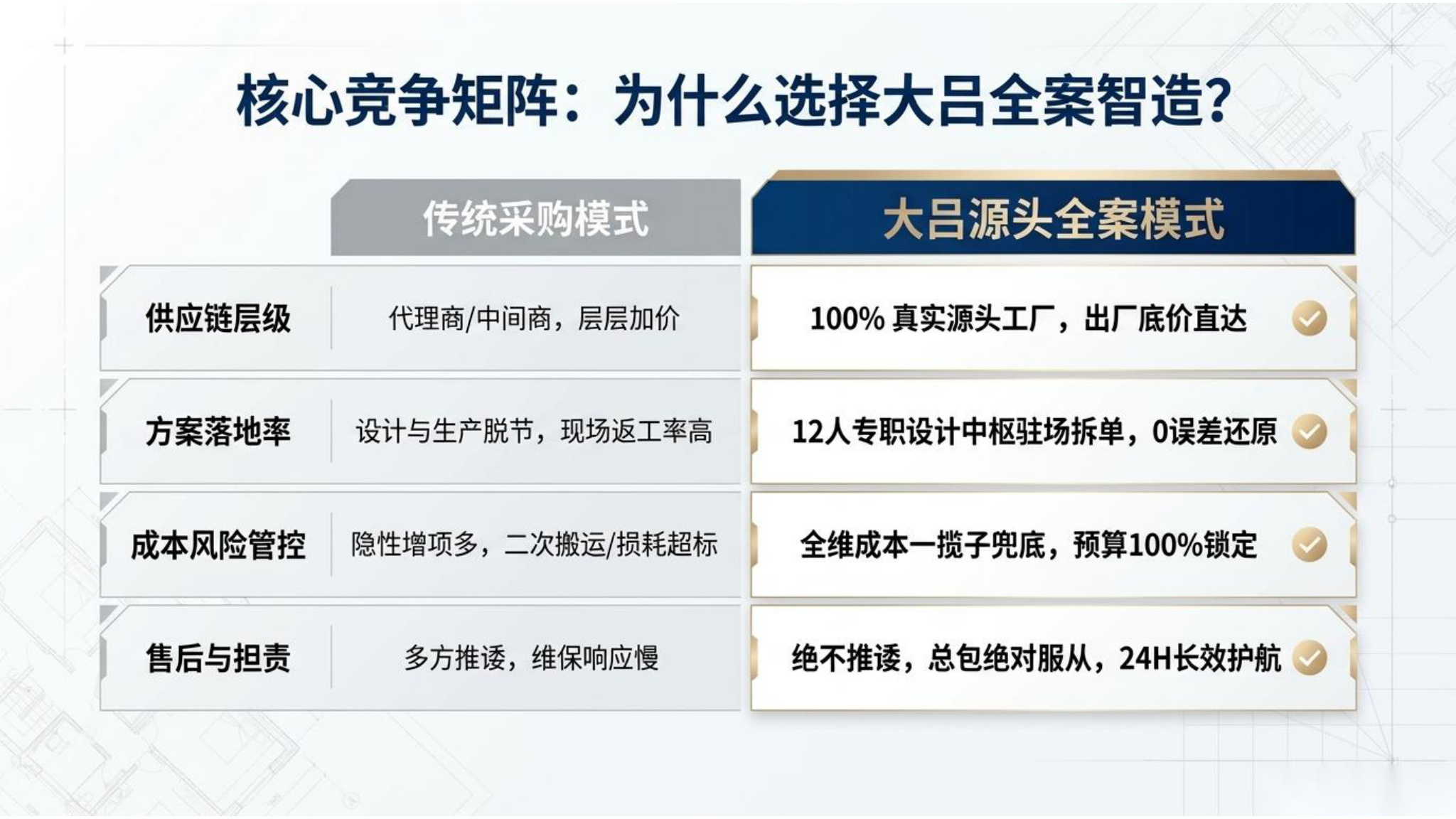 2026大吕工程推荐书第20页