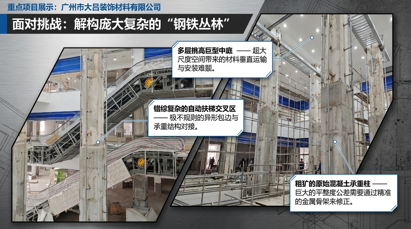 上海奉贤建材家具成立面