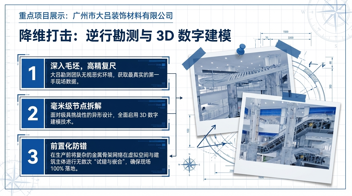 上海奉贤建材家具城夜景