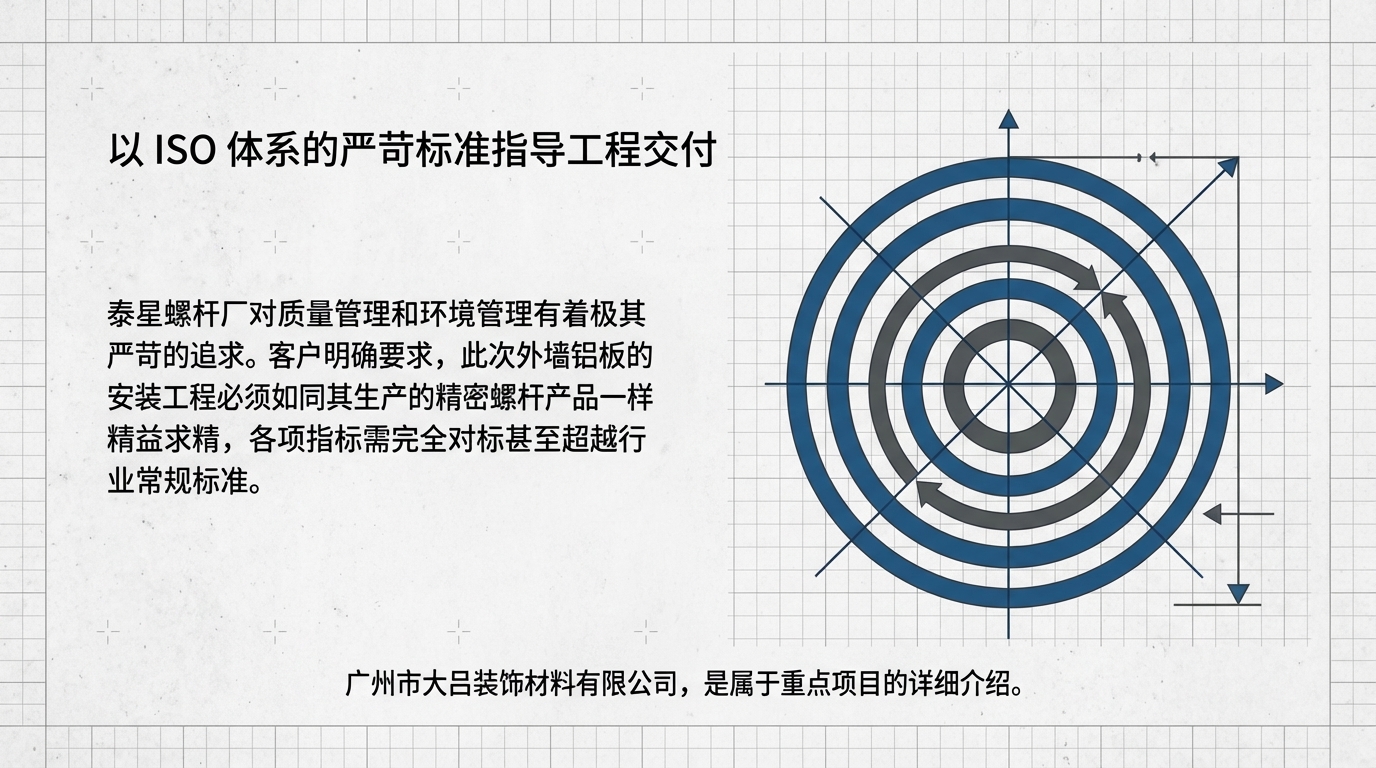 东莞泰星螺杆厂立面