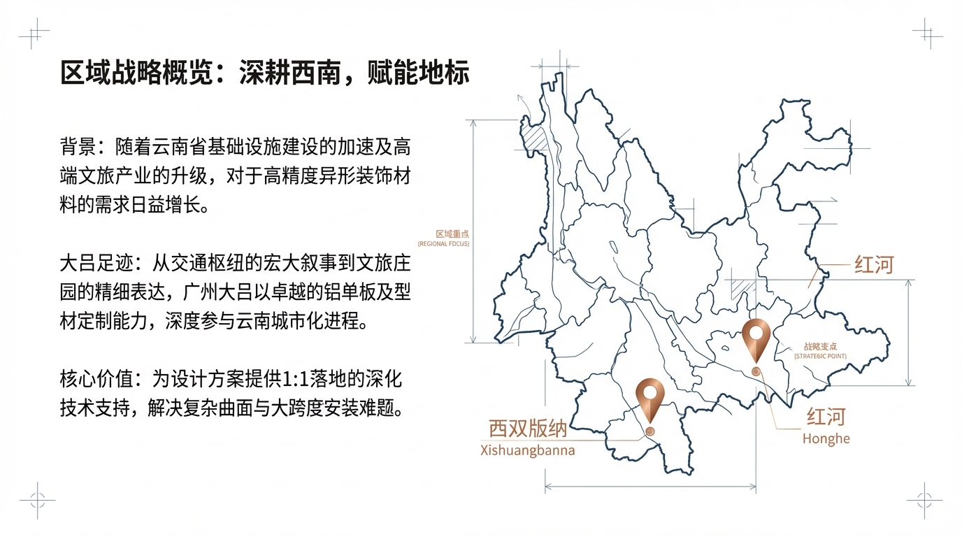 云南铝单板工程