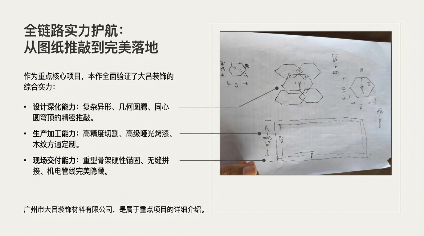 保利售楼部入口