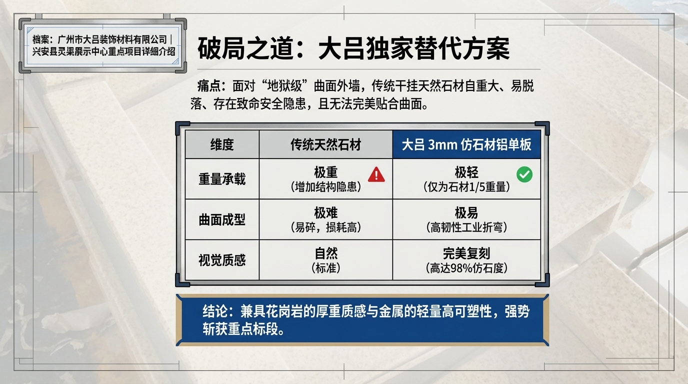 兴安县灵渠博特馆入口门廊