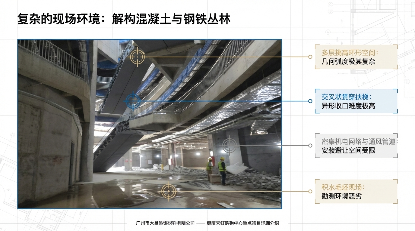 塘厦天虹购物成立面