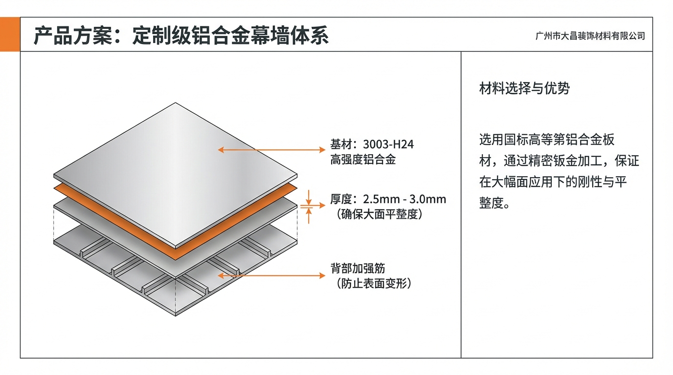 天津滨海万达广场