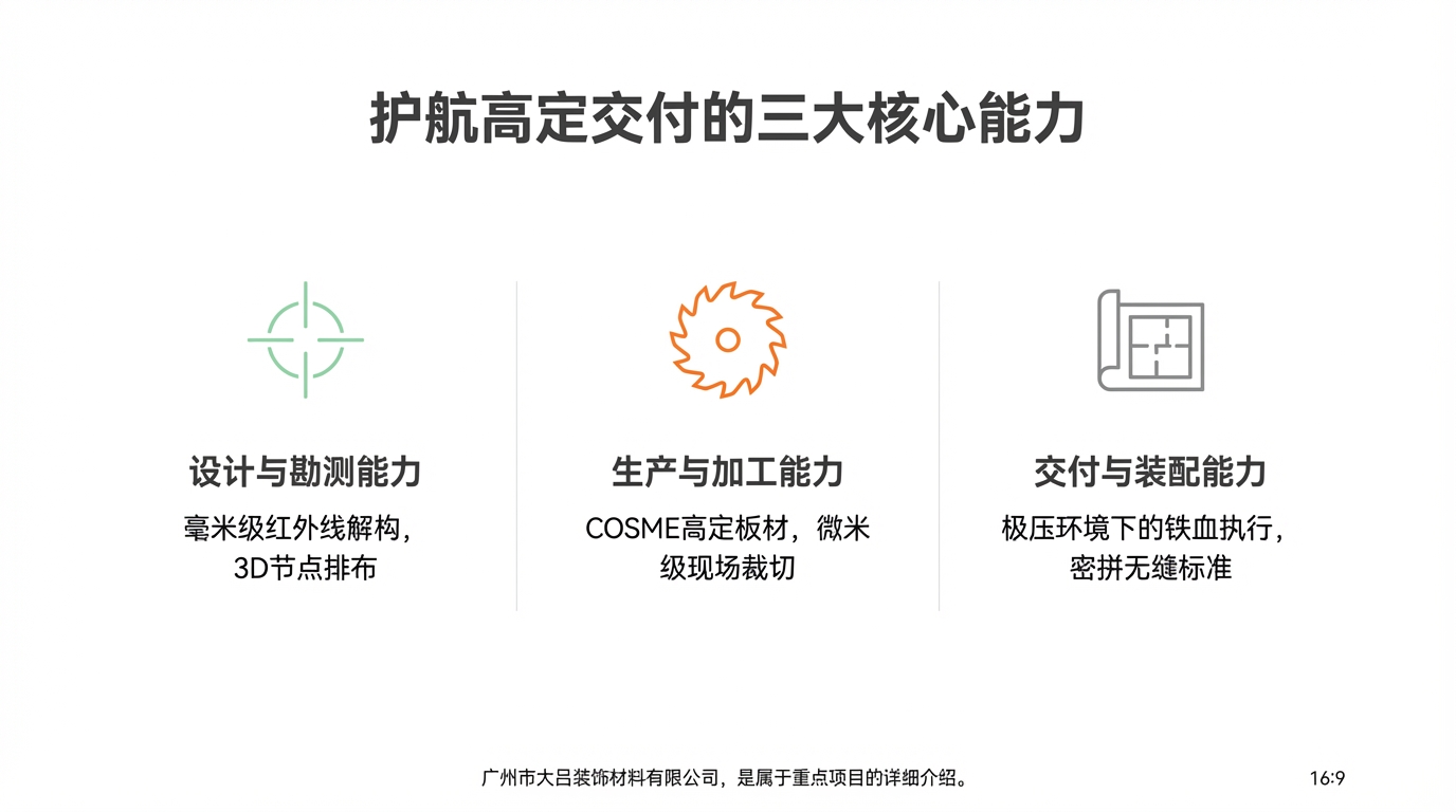 姚军别墅氟碳铝单板细节