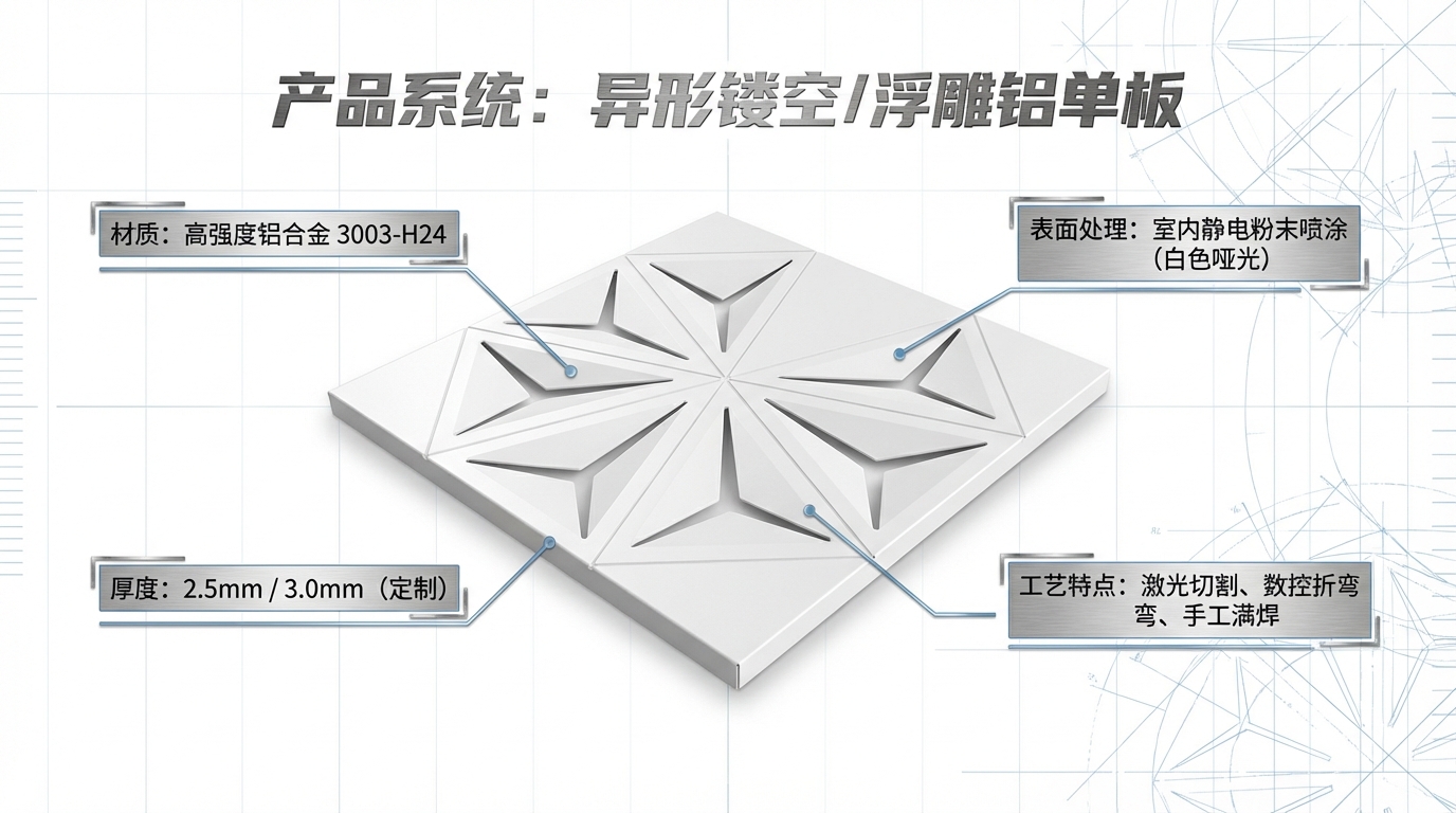 宁夏铝单板工程