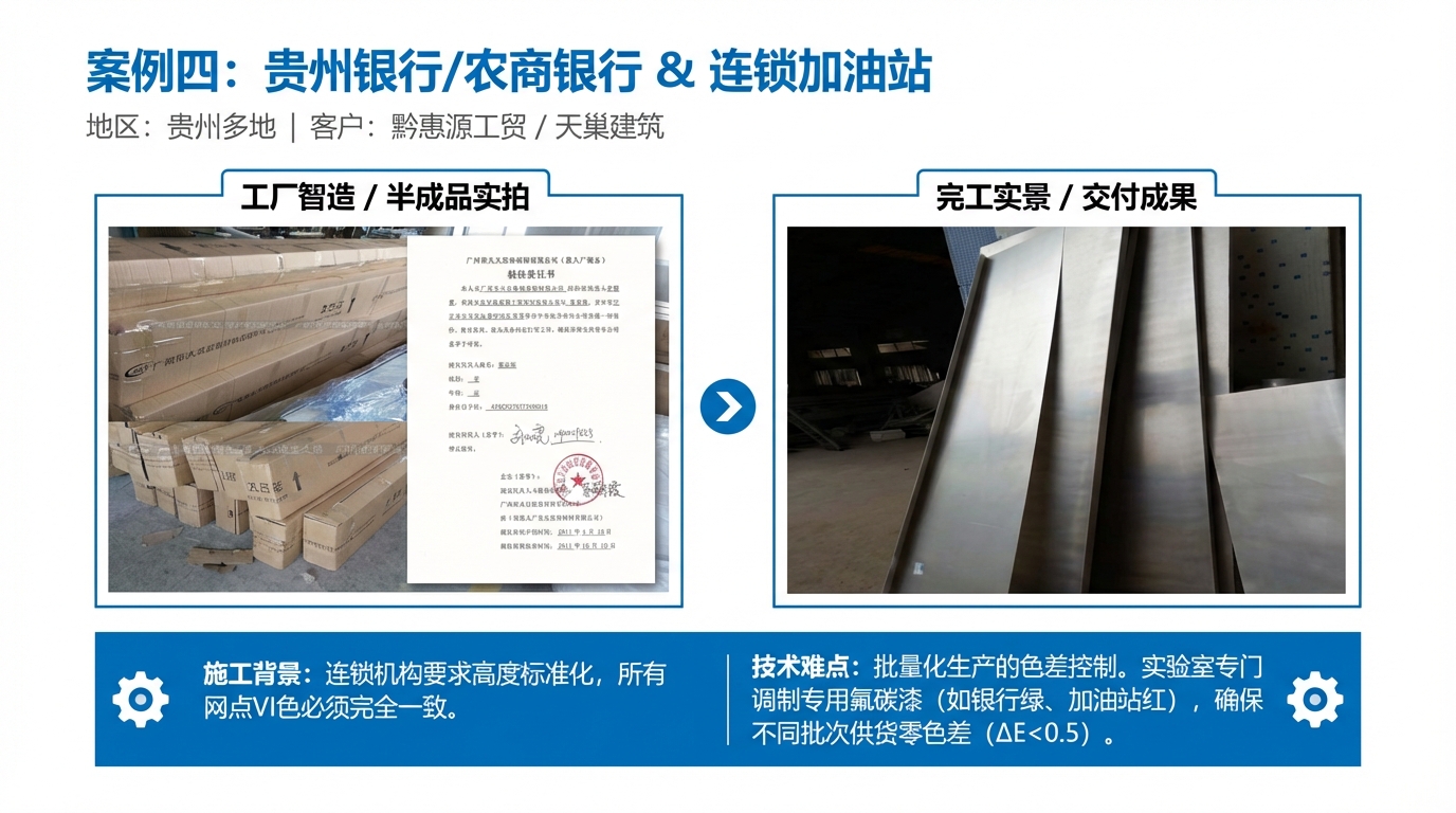 湖北某商业项目