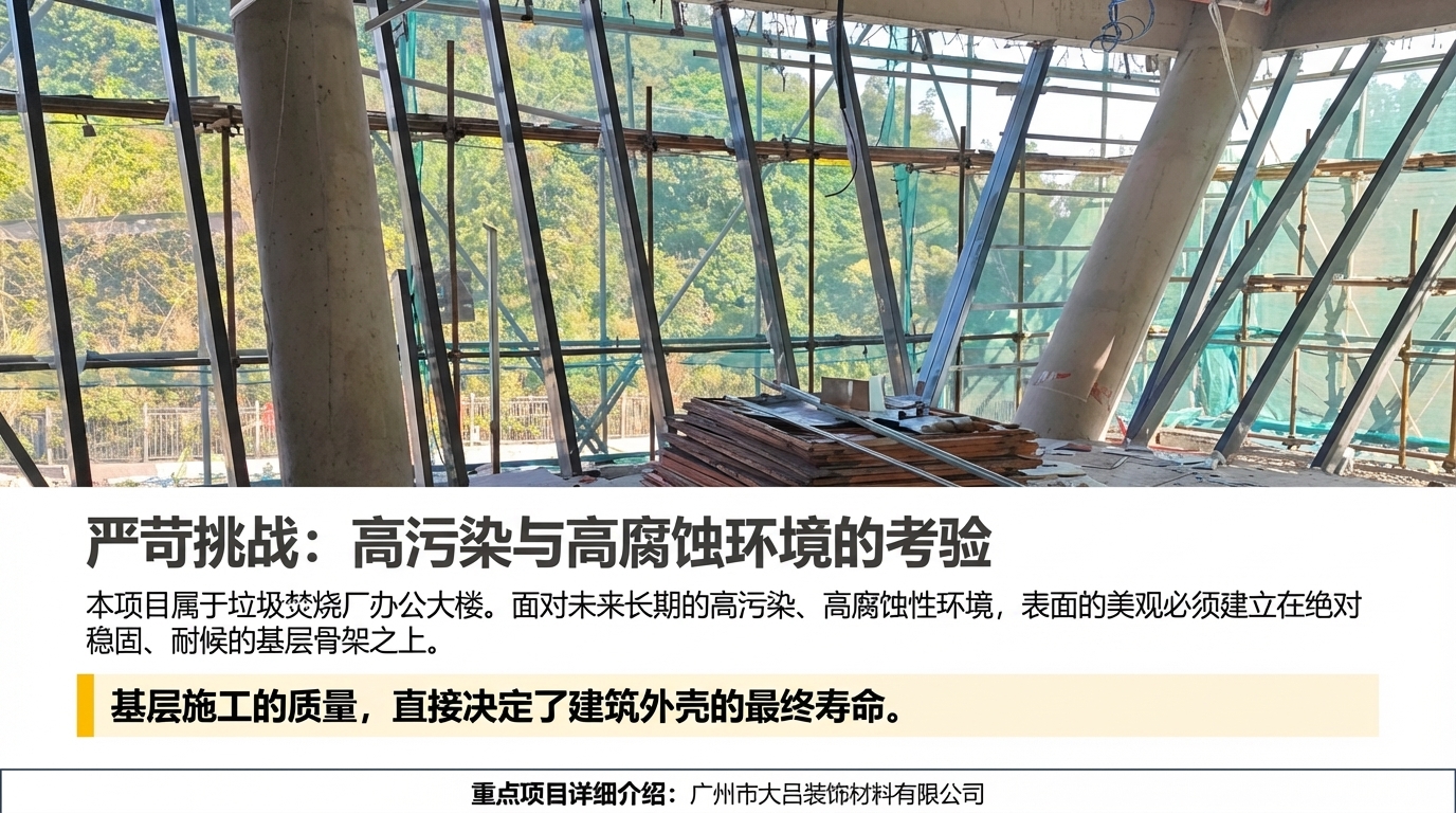 广州富山循环产业园立面