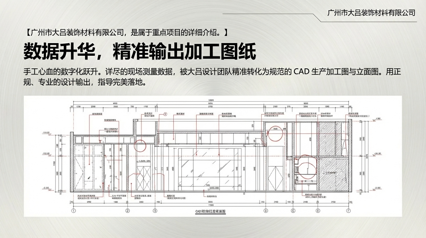 广州白云曙光医学美容医院琅邪堂节点展示