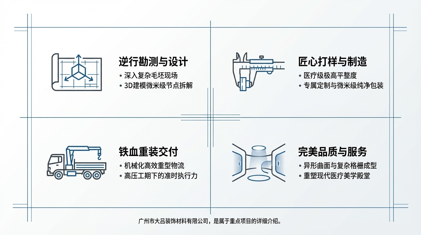 扬州颐和康养医院卫生间