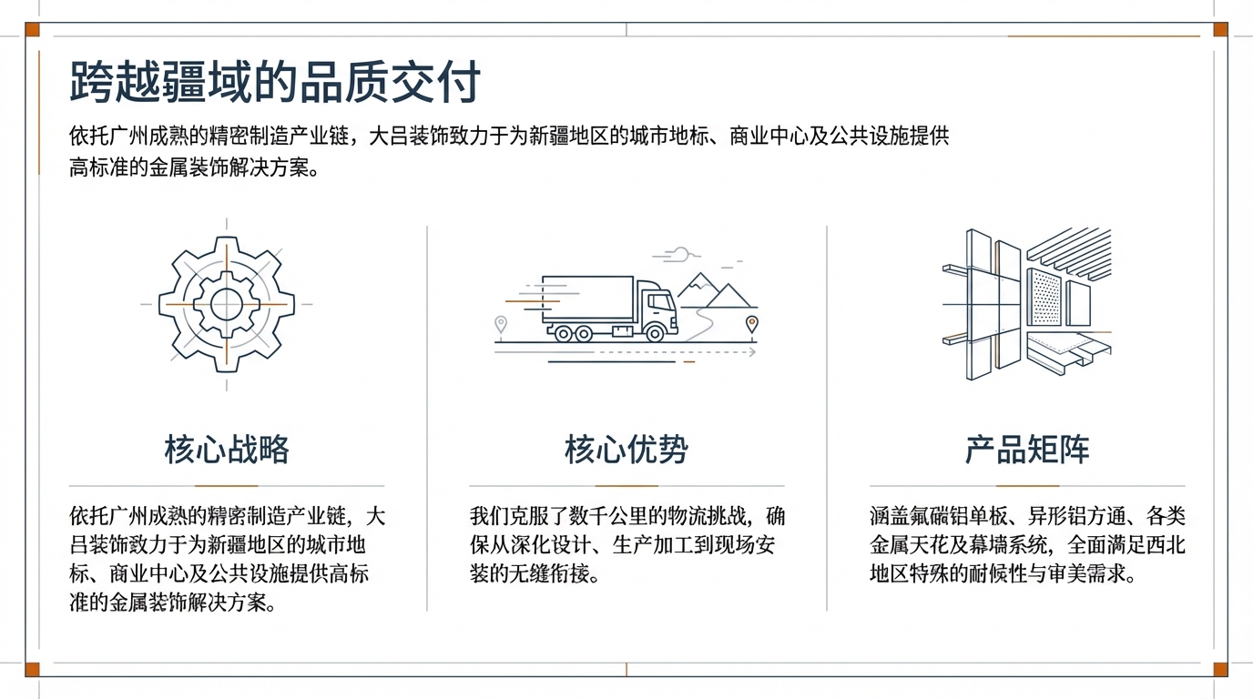 新疆铝单板工程