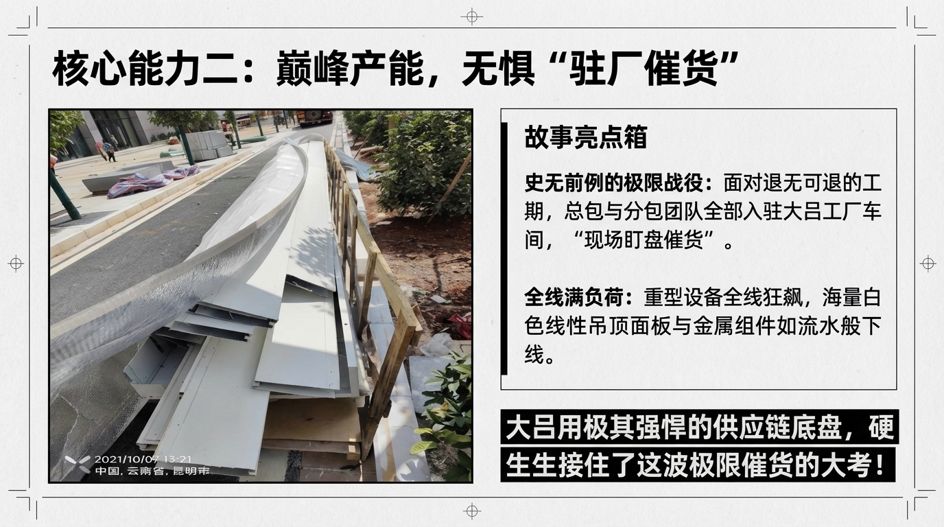 昆明中铁大厦夜间效果