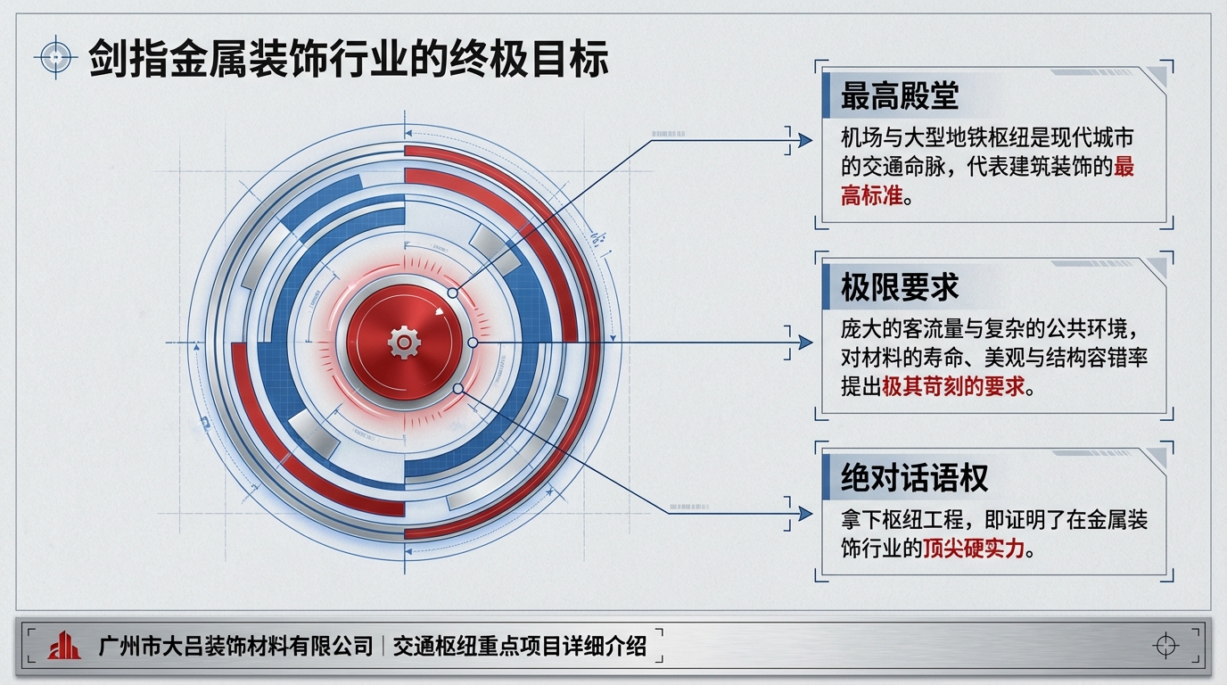 杭州机场地铁站站厅