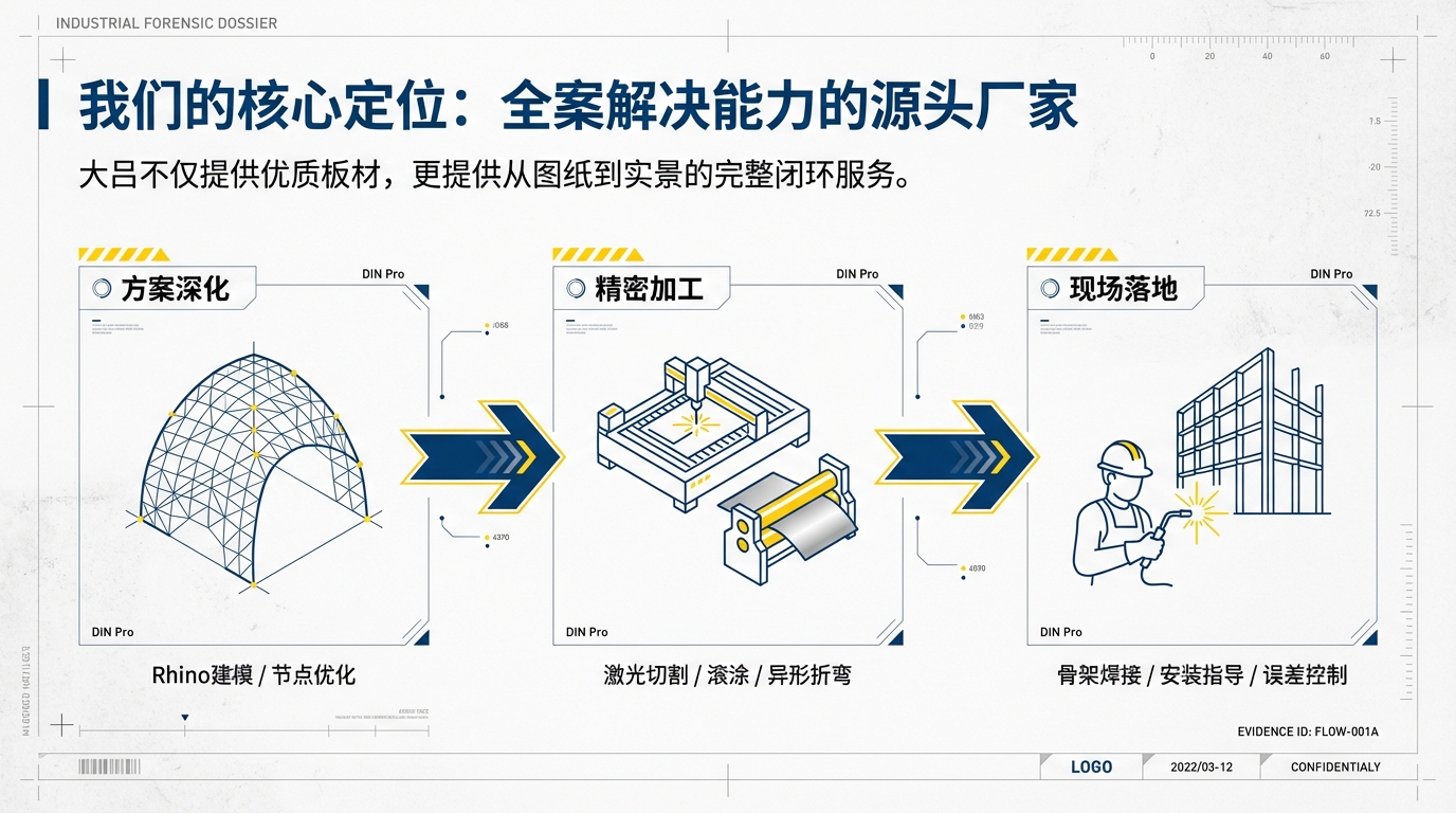 河南铝单板工程