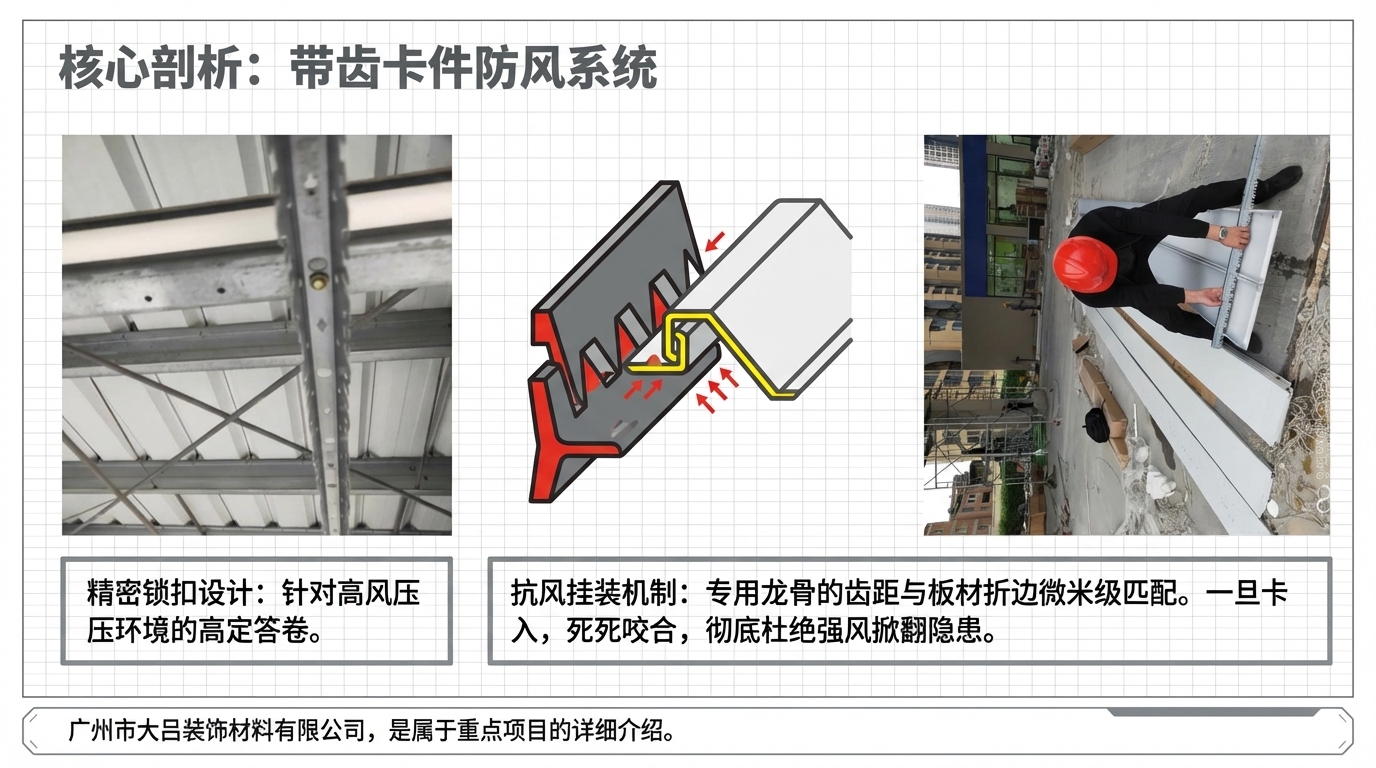漳州登利路加油站罩棚内部