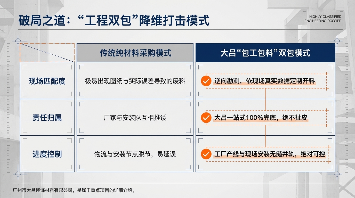 禹州高铁站出口通道