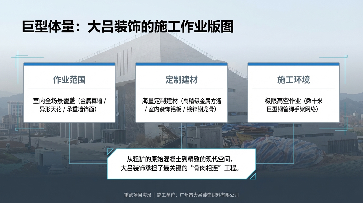 秦岭博物馆夜景效果