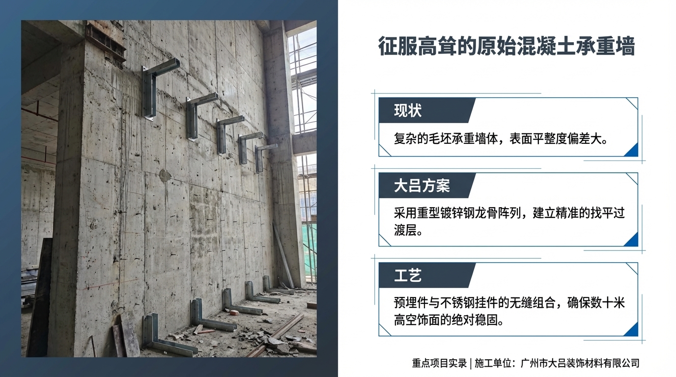 秦岭博物馆幕墙特写