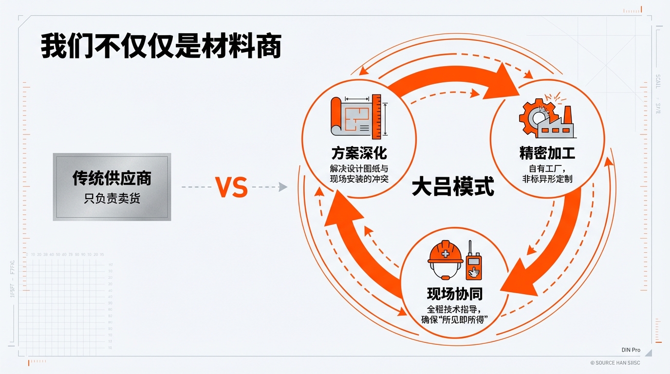 贵州铝单板工程