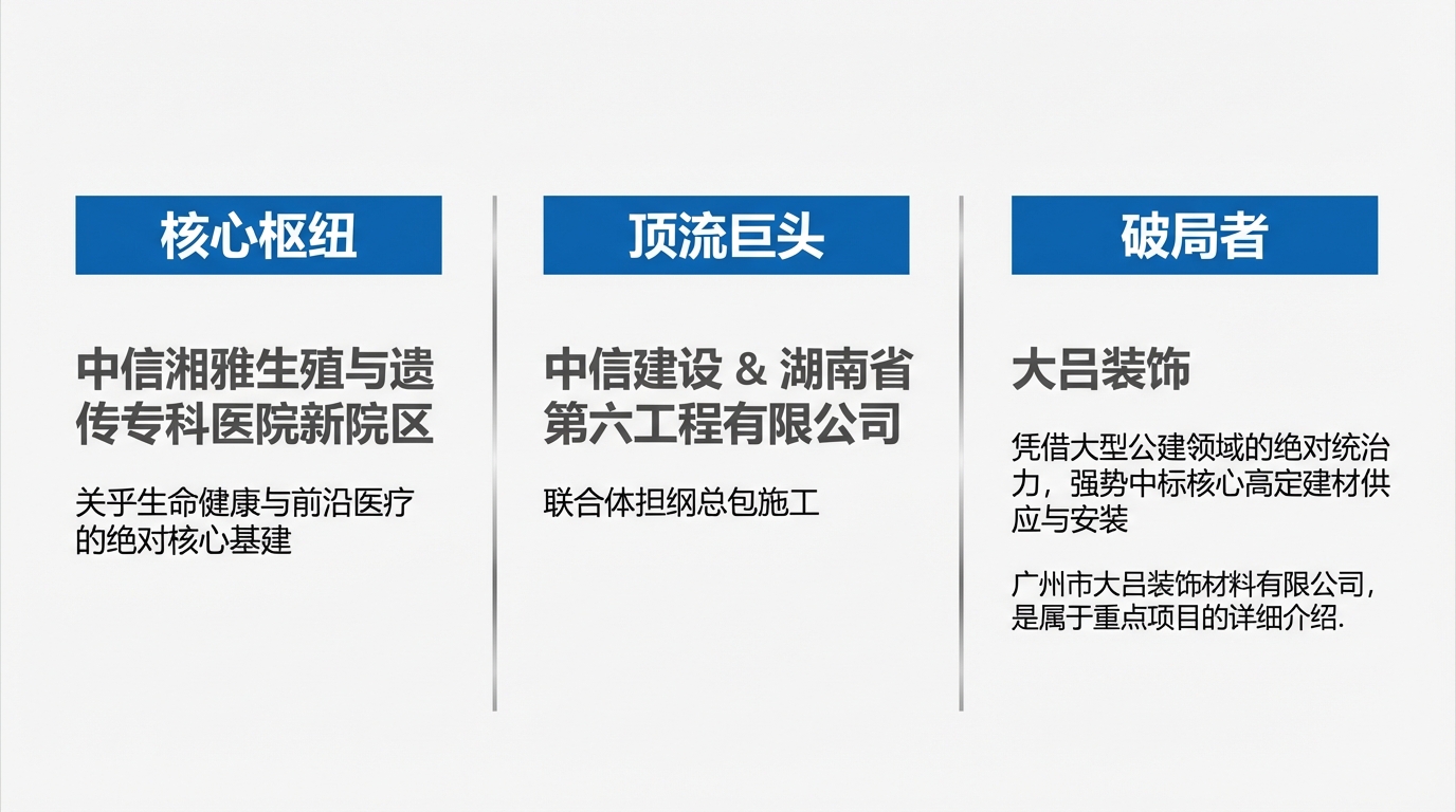 长沙中信湘雅医院走廊