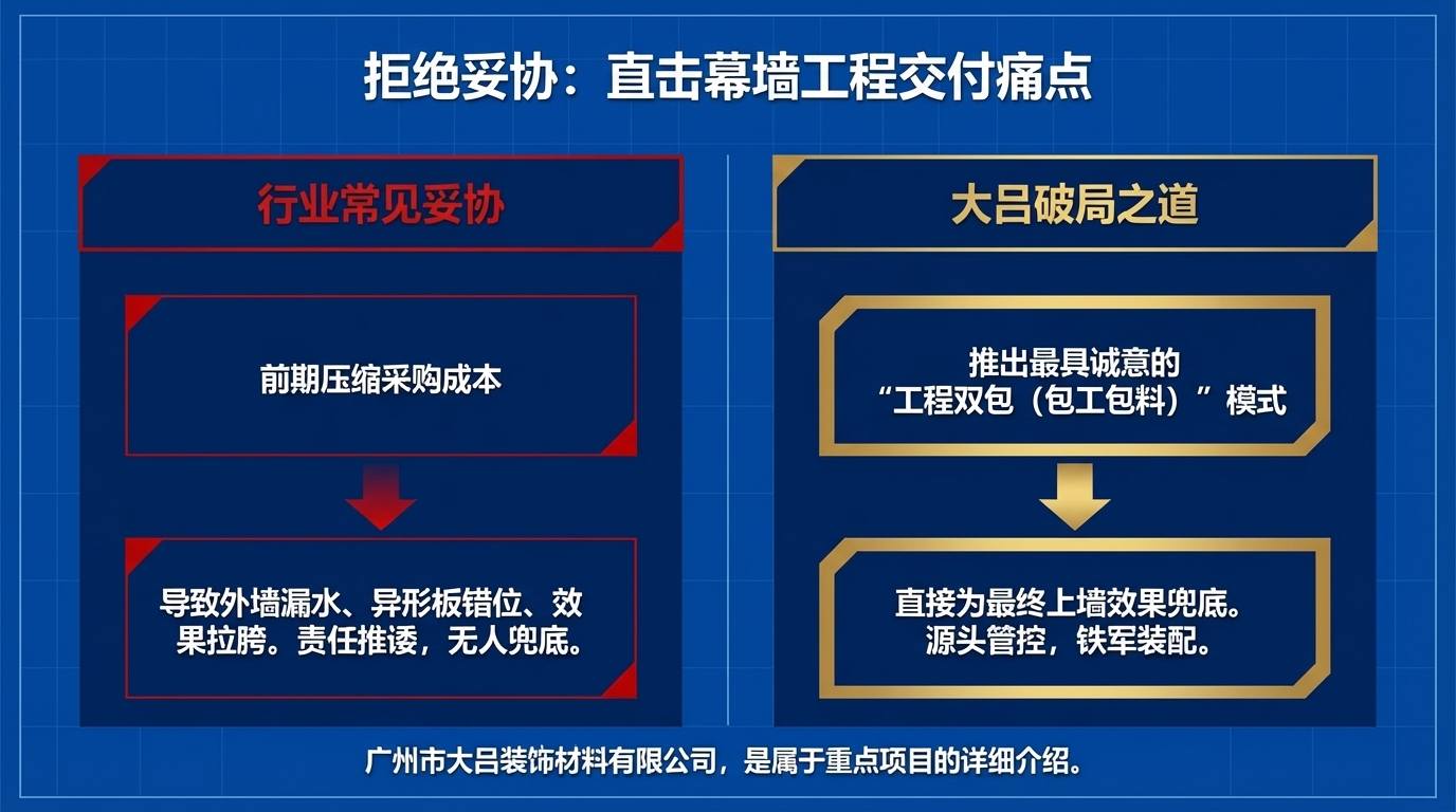 长沙湘辉科技园走廊
