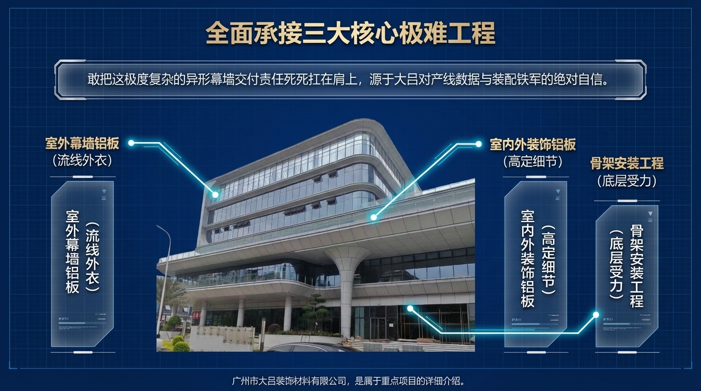 长沙湘辉科技园整体