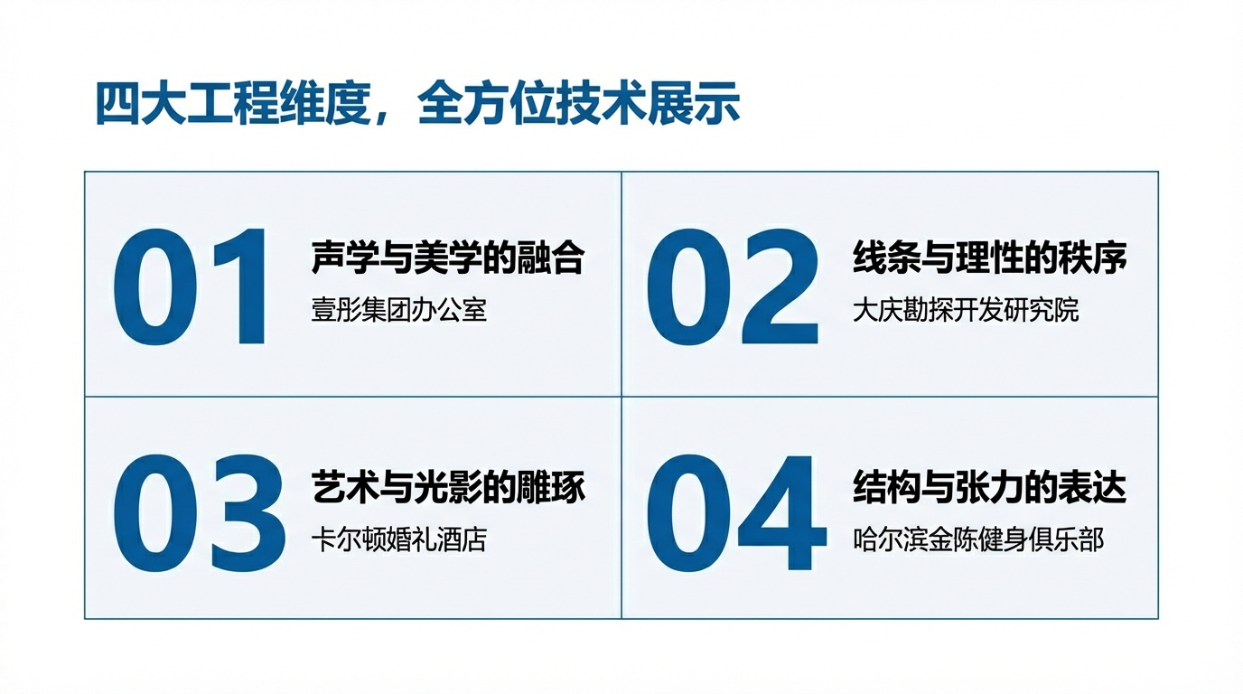 黑龙江公共设施节点