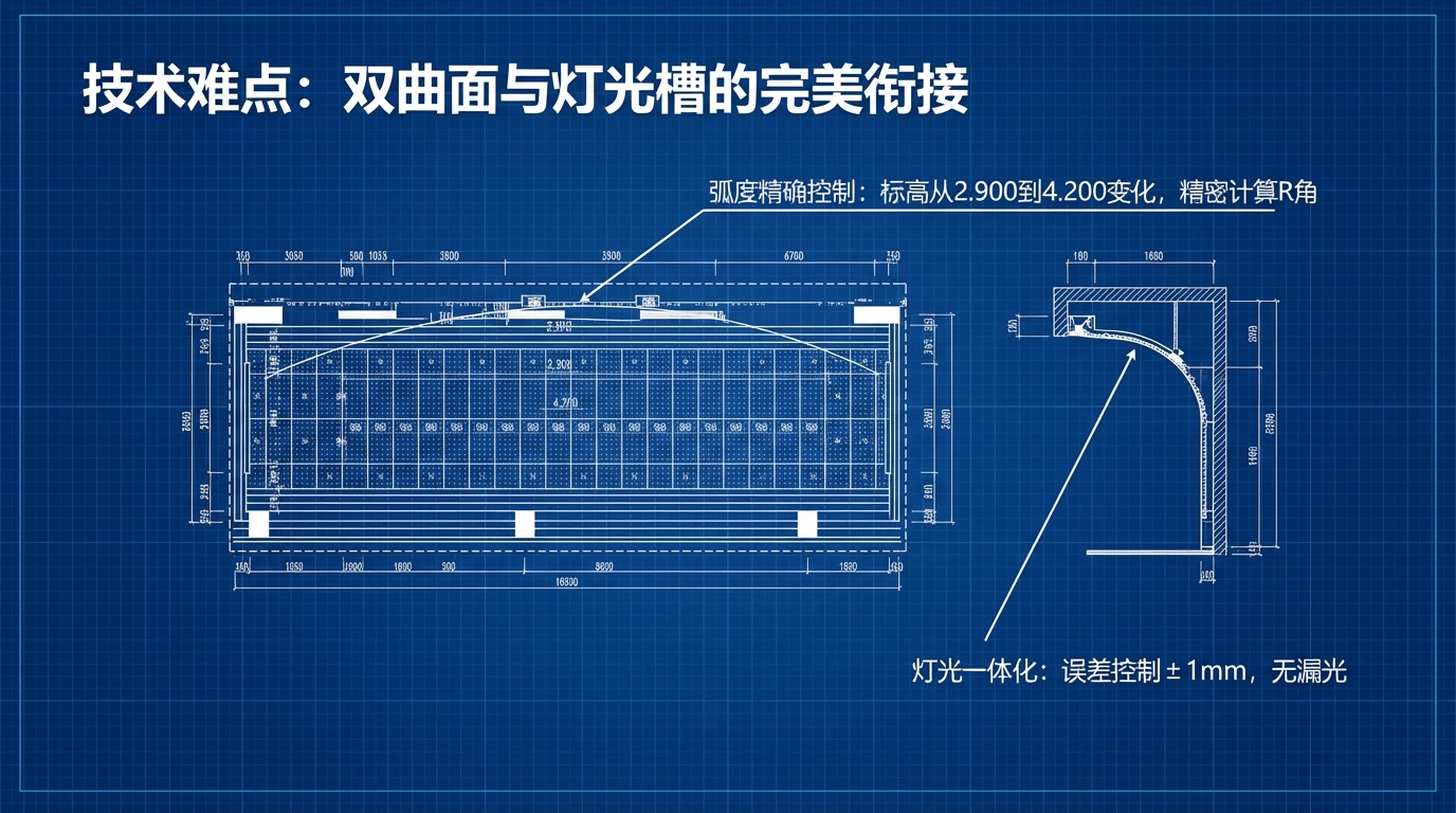 黑龙江公共设施远景